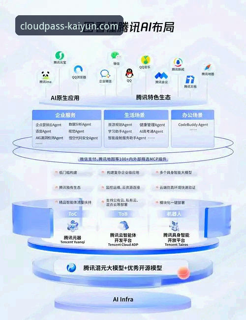 云开体育官方网站链接 云开全站平台:一站式体育娱乐服务的多维深度解析